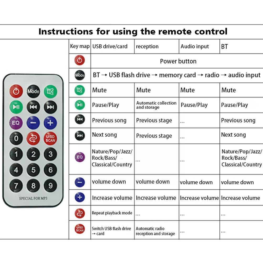 Auto Bluetooth MP3 Player Decoder Board FM Radio TF USB 3,5 Modul Verstärker Kit Board Auto AUX Audio Receiver Mm musik Q6E0