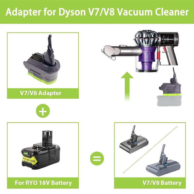 Battery Adapter For Ryobi 18V Battery Convert to for Dyson V6 V7 V8 Animal Vacuum Cleaner, Adapter For Dyson Vacuum Cleaner