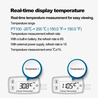 Channel LCD Thermometer Engine Temp Gauge Meter Digital Display with Green Backlight for Motorcycle Boat ATV Thermometer
