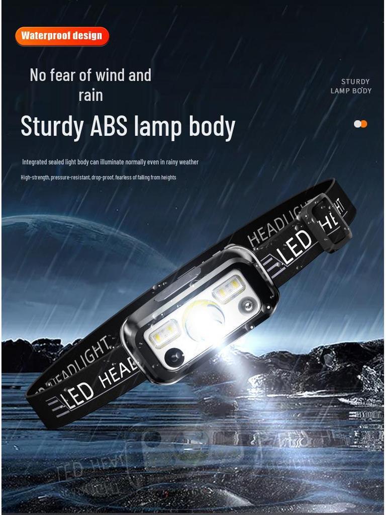 Ultra-Bright Rechargeable Children's Headlamp for Camping and Beachcombing