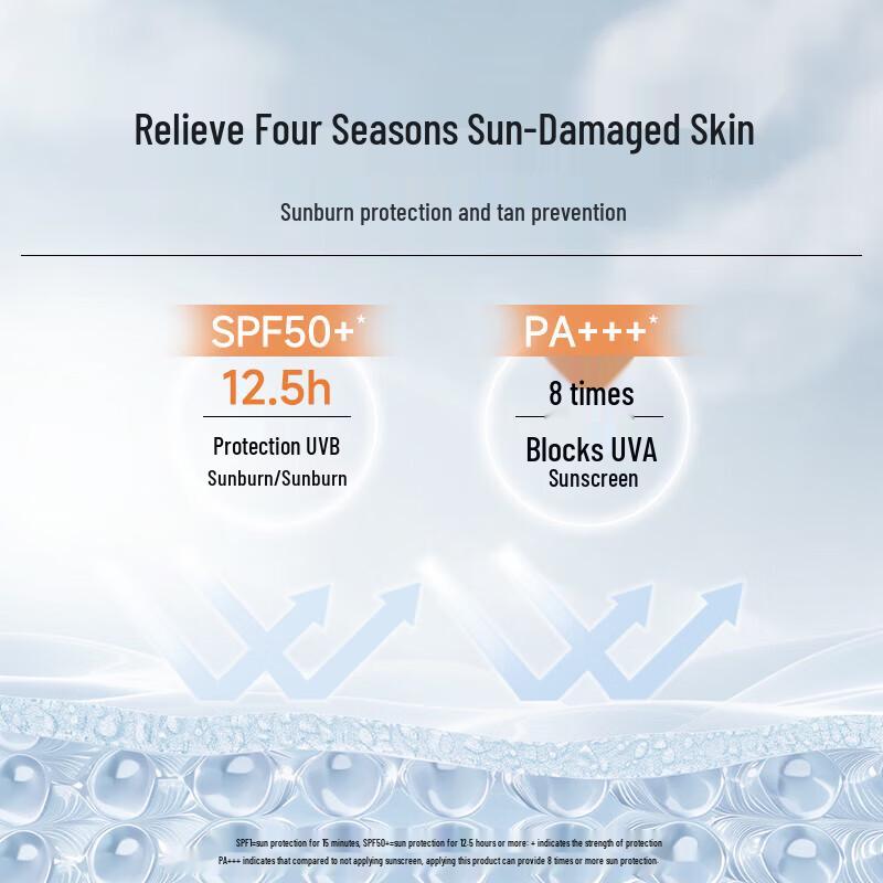 FRANIC Radiance Revitalizing Isolation Sunscreen SPF50+ PA+++