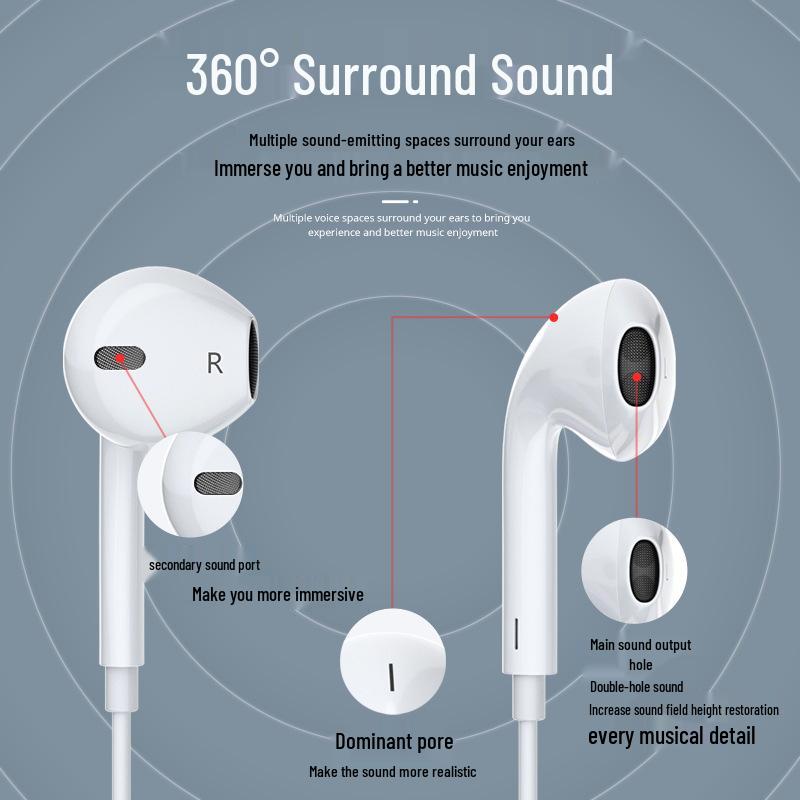 3.5mm Wired In-Ear Earphones with Microphone & Type-C Control for Apple, Huawei, Android, Xiaomi