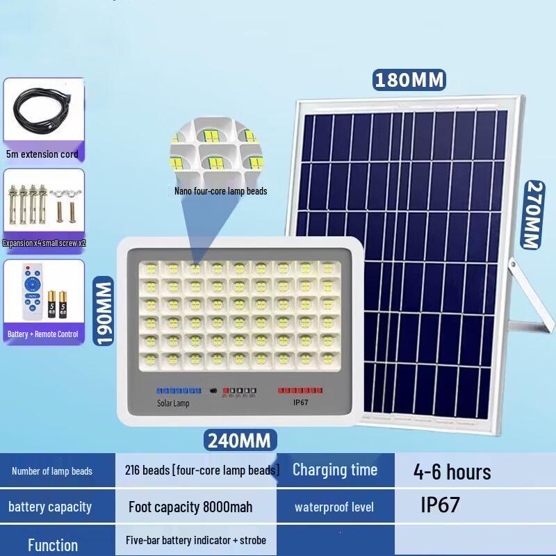 

Pailide Outdoor Solar Motion Sensor Street Light
