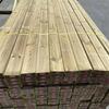 Anti-Corrosion Wood Board