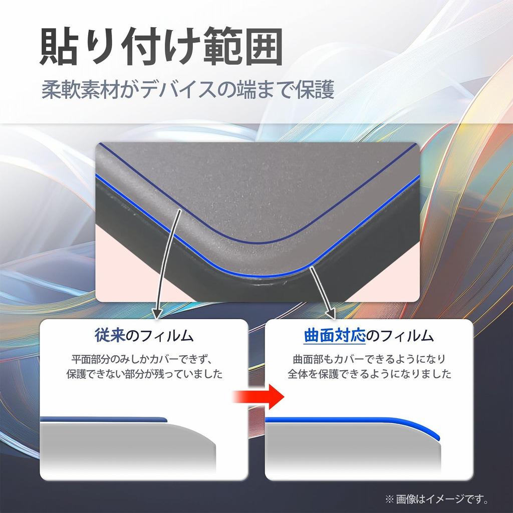 ClearView SONY kompatibilní se zakřiveným ochranným TPU tlumičem proti poškrábání Made in Japan Advanced [Sada 2] ICD-PX240 Povrchy, Film, Film, Opravy,