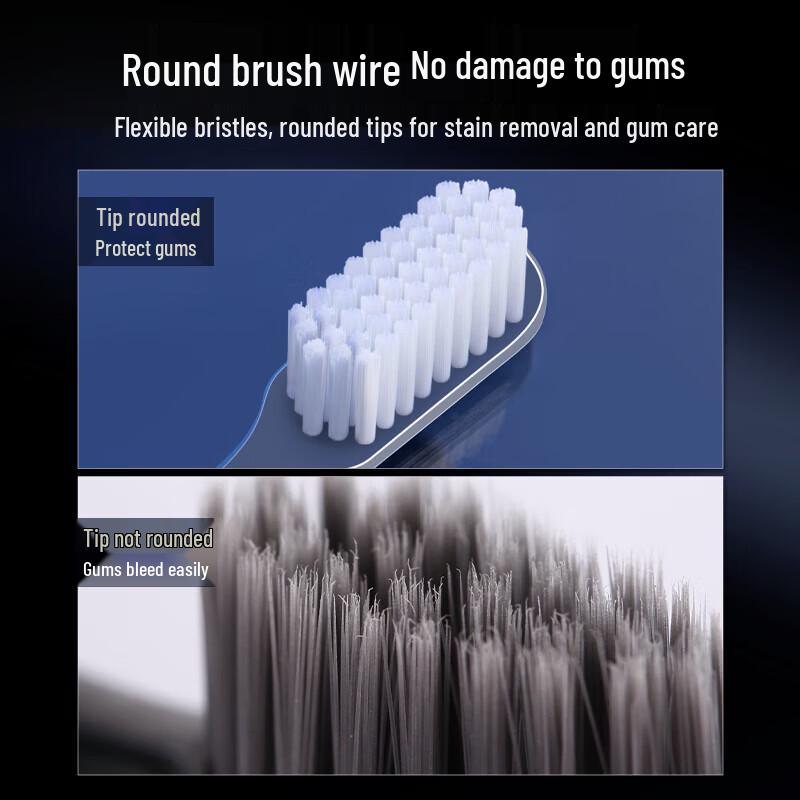 Hefengyu Medium-Hard Bristle Toothbrush 4-Pack