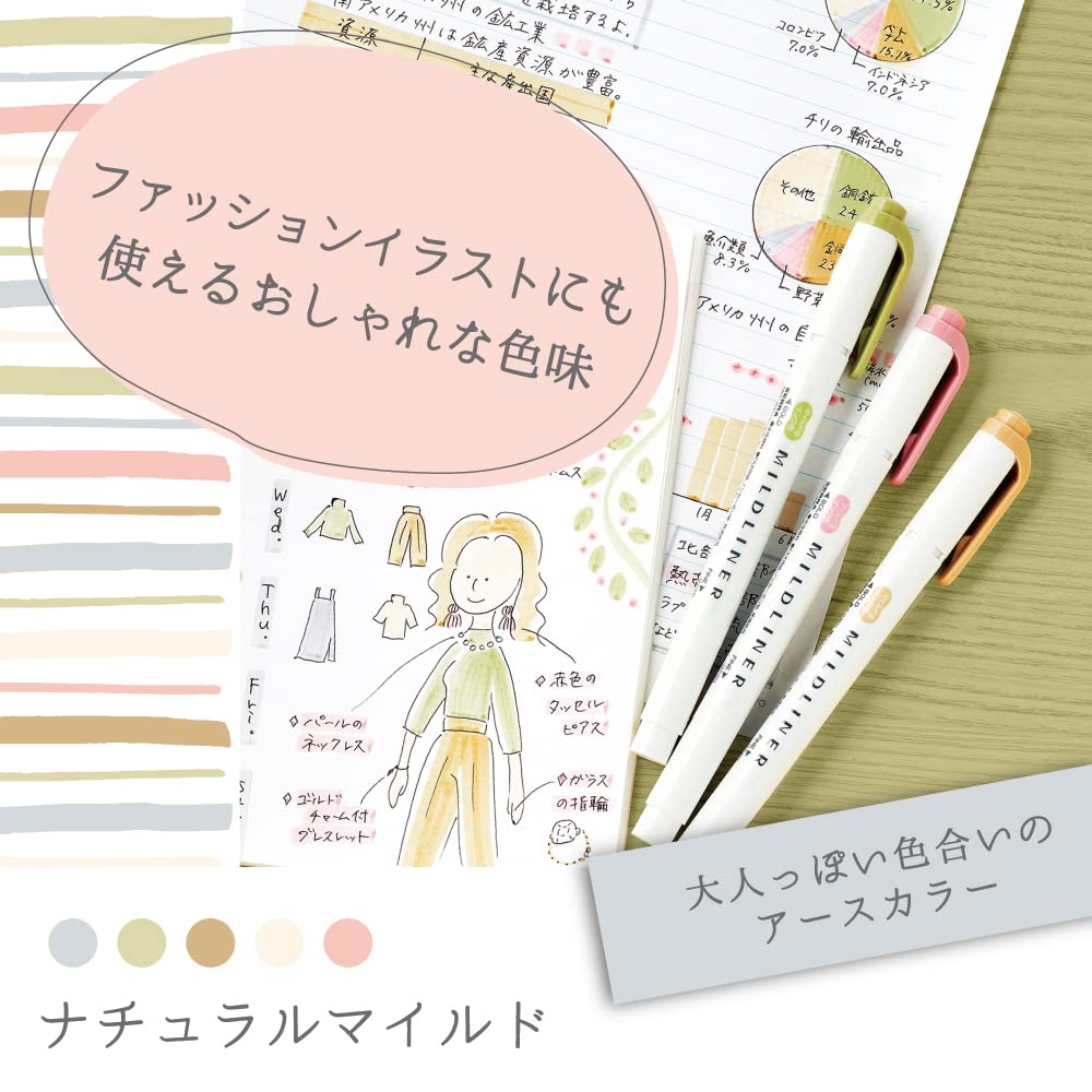 Zebra Mildliner Natural Mild Highlighter Set Pens, 5-Color (WKT7-5C-NTC)