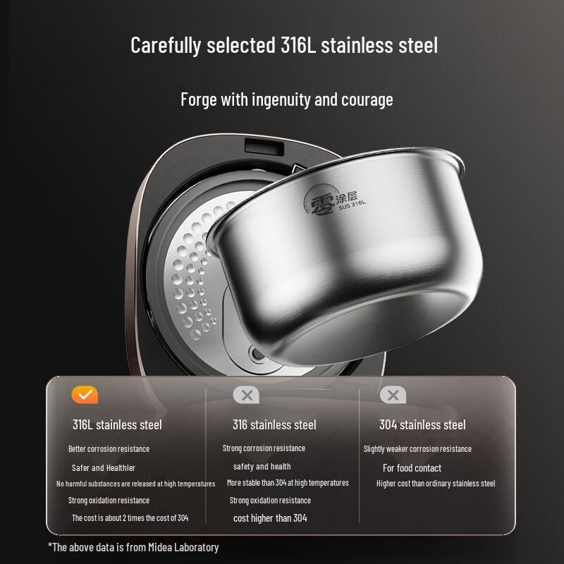 Midea 4L 0-Coating 316L Stainless Steel Smart Rice Cooker CN Plug (adapter Included)