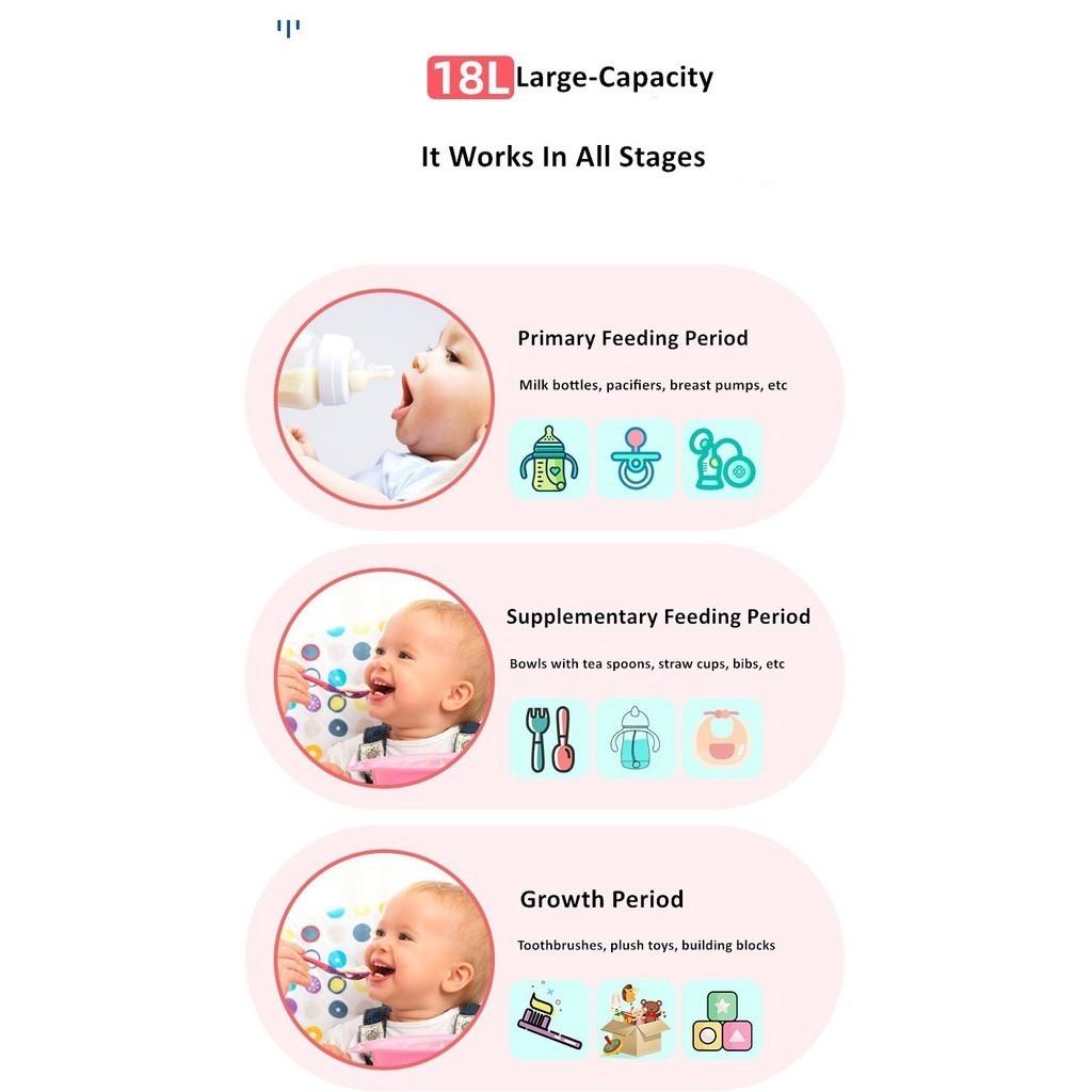 UV Sterilizer with Dryer & Storage 3 in 1 Intelligent UV Baby Disinfection Pot Kills 99.9% Of Harmful Germs And Bacteria
