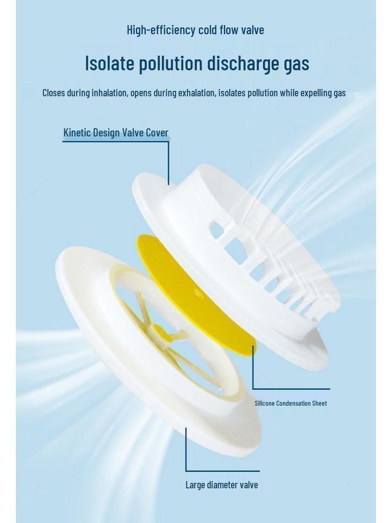 Formaldehydresistent KN95 Svetsmask med Andningsventil - Industriellt Dammskydd