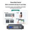 MT-viki HD Seamless Hybrid Matrix Switcher Decoding Card