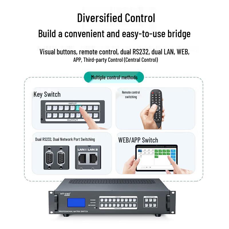 MT-viki HD Seamless Hybrid Matrix Switcher Decoding Card