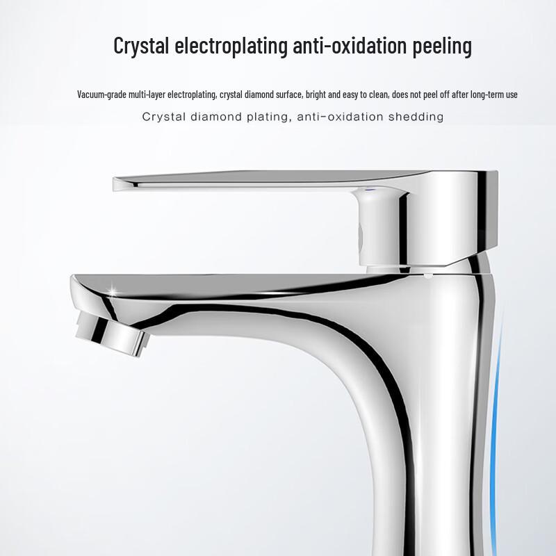 Vanward Basin Faucet