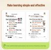 Dou Ban Jiang Primary School English Sentence Patterns & Grammar Training Compendium