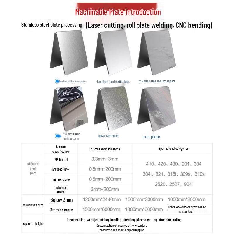 Vlastní laserem řezaná nerezová deska