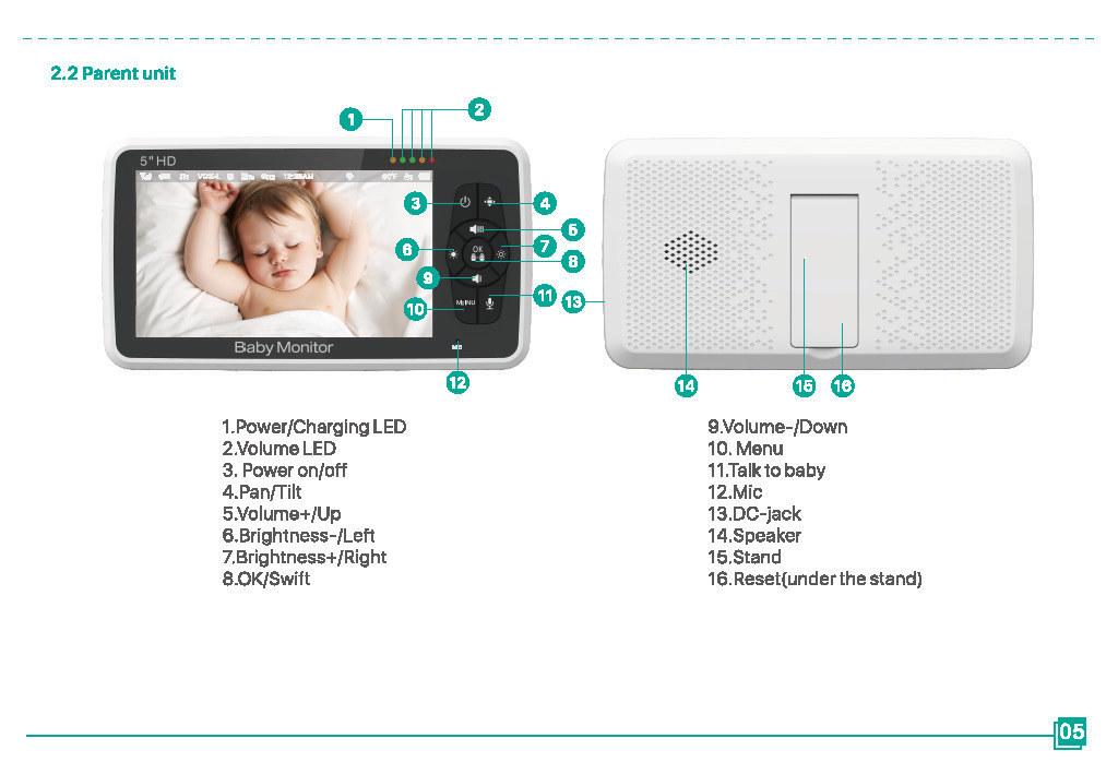 5-Inch Night Vision PTZ Baby Caretaker Monitor