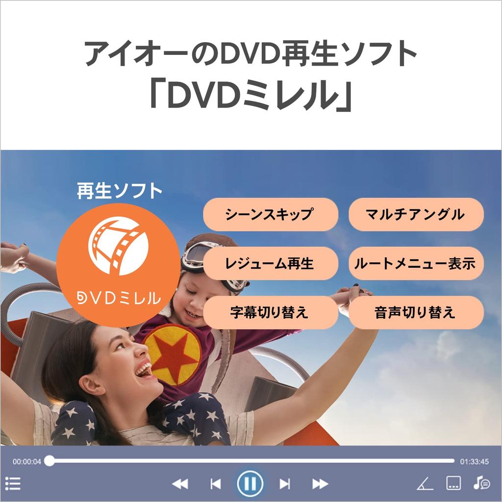 IODATA Portable DVD Drive with Playback and Storage Software USB A Compatible AC Adapter Included Bus Powered OS Compatible Editing,