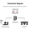YSX Wireless 4K Video Conferencing System (CN version)