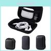 Accesorii pentru electronice – Genți pentru aparate electronice mici și cabluri