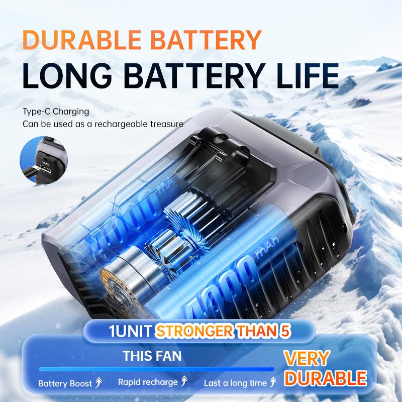 Waist Hanging Portable Fan USB Rechargeable, 3 Speed Adjustable Strong Wind, Emergency Light & Long Battery Life Outdoor Fan