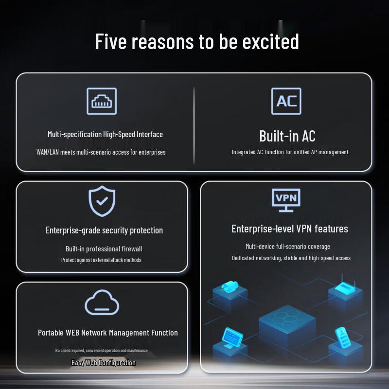 HUAWEI AR5710S Enterprise 10 Gigabit Router
