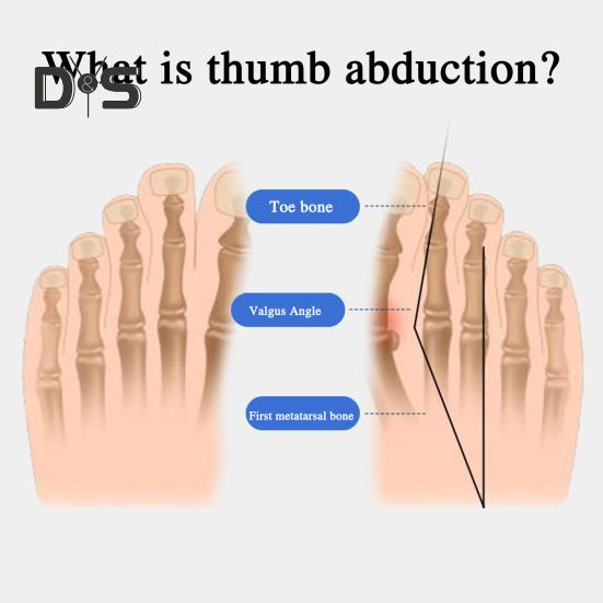 1 Paar Zehentrenner, ergonomisch, atmungsaktiv, Belüftung, Silikon-Zehenabstandshalter, atmungsaktiv, kühlende Zehendichtung