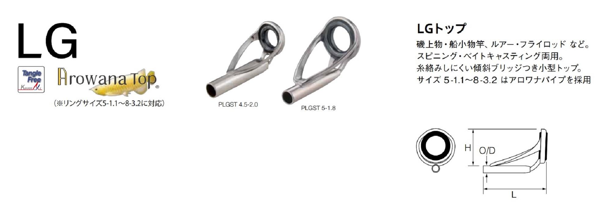 Sale Fuji T-LRVSG Size 12 Rod Guide Titanium Frame SIC x 1 (9093