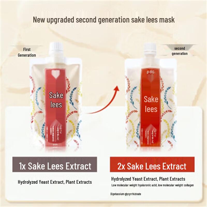 PDC Sake Lees & Matcha Mud Mask