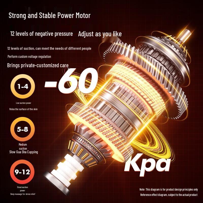 AUX Electric Cupping & Scraping Massager with Heat and Suction