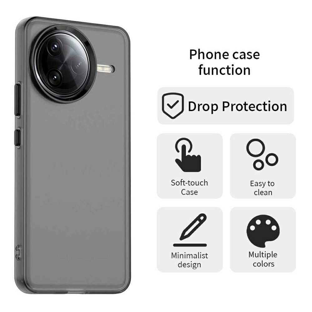 For Xiaomi Poco F7 Ultra 5G/Redmi K80 Pro 5G Case PC+TPU+PET Matte Anti-Drop Phone Back Cover