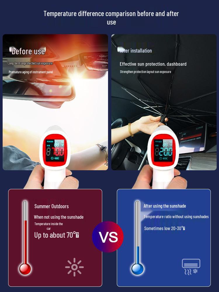 Sunshade Windshield for Hongqi: H5, HS5, E-QM5, H7, HS7 - Sun Protection & Heat Insulation