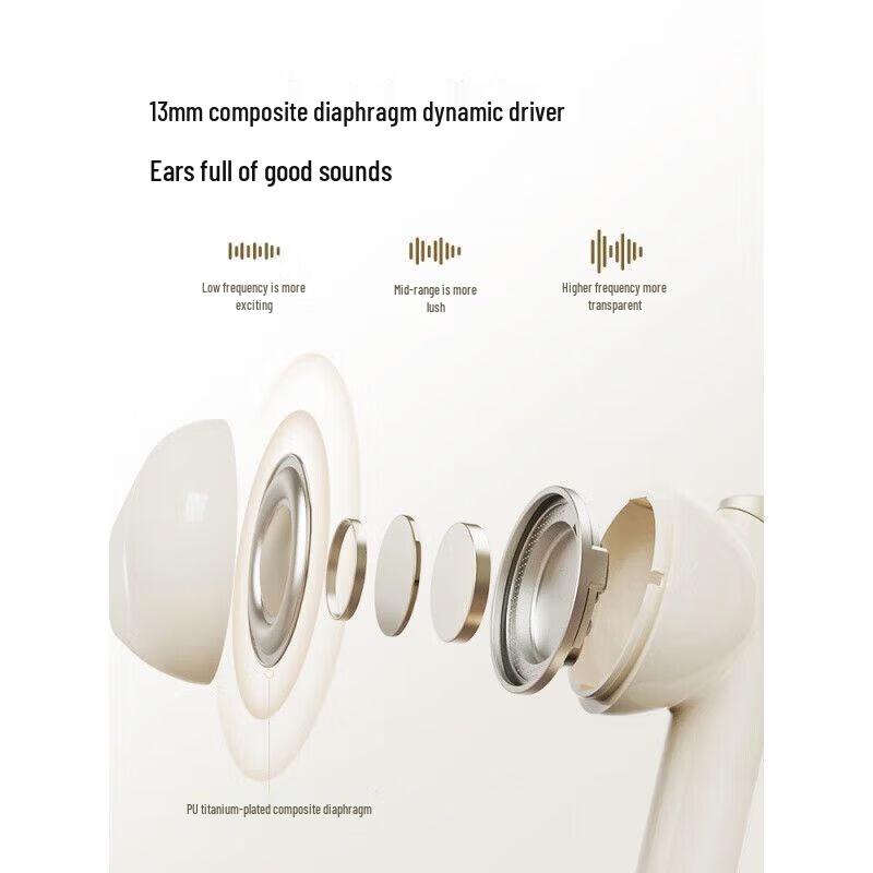 Edifier Magic Air True Wireless Gaming Earbuds