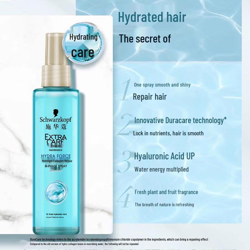 Schwarzkopf Festive Hair Care & Daily Essentials Bundle