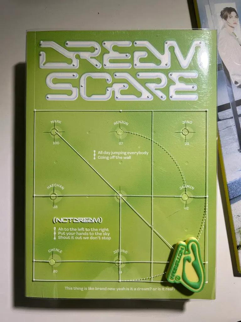 NCT Dream DREAMSCAPE Album Bundle Sale Used