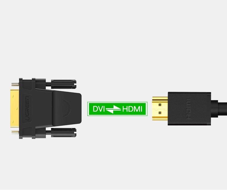 Ugreen Hdmi Adapter (Female) - Dvi 24+1 (Male) Fhd 60Hz Black (20124)