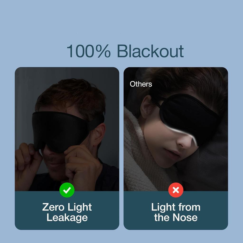 3D Contoured Sleep Mask 100% Light Blocking Eye Mask Ultra-Soft Skin-Friendly Material Breathable Eye Cover For Rest Travel Yoga