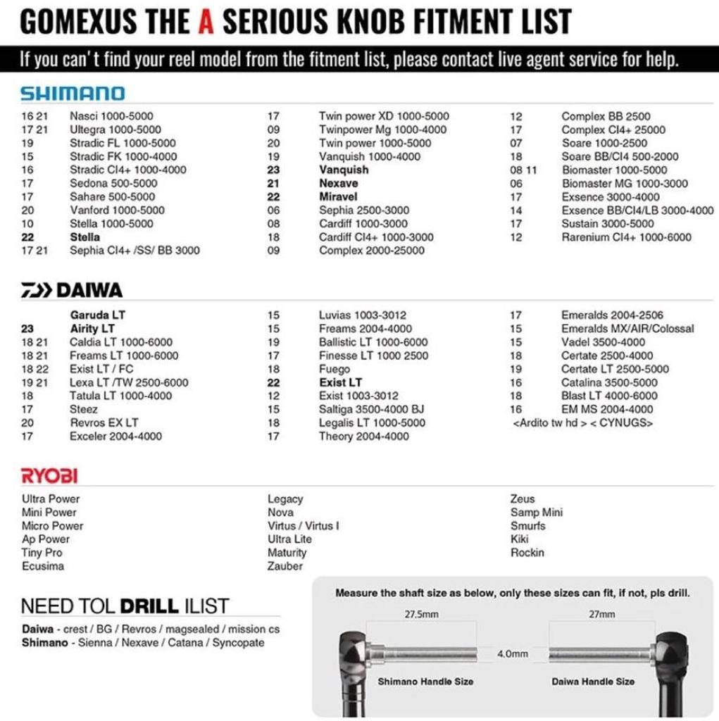 Gomexus K124DBKSR Knob Forged Carbon Black Gold Shimano A, Daiwa S (3476)