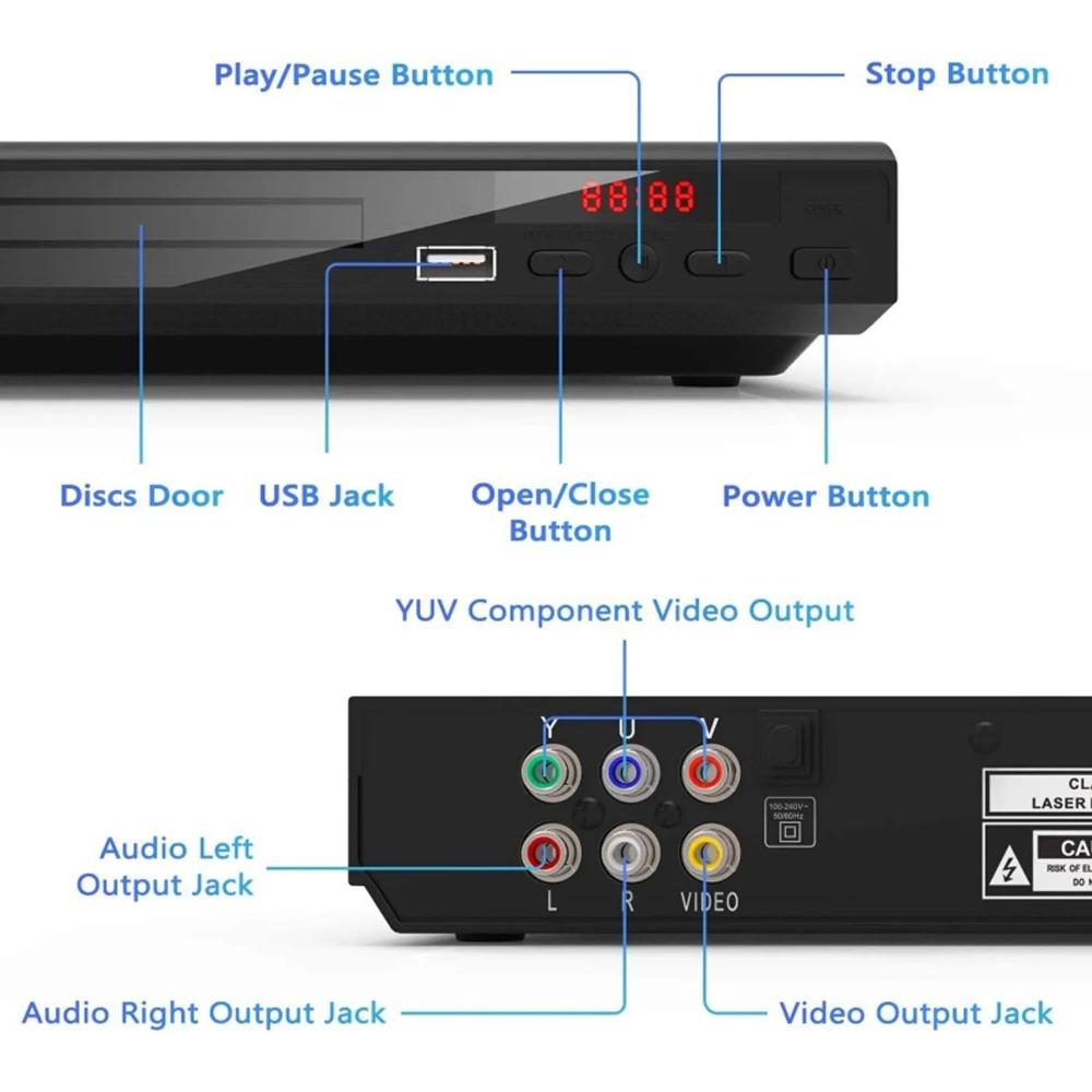 DVD Players for Smart TV, Simple DVD Player for Elderly, DVD Players That Play All Regions, CD Player with USB Input AV Cable