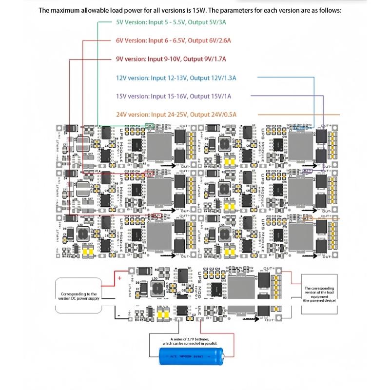 Automatic Power Module 15W UPS Uninterrupted Power Supply Board Module For IoT Devices Wide Voltages Compatibility