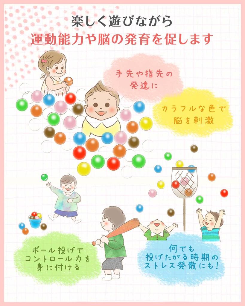 RiZKiZ Colored Balls, 7 Colors, 100 Balls, 7cm Diameter [Soft Polyethylene] (For Pools, Ball Pits, and Ball Houses)