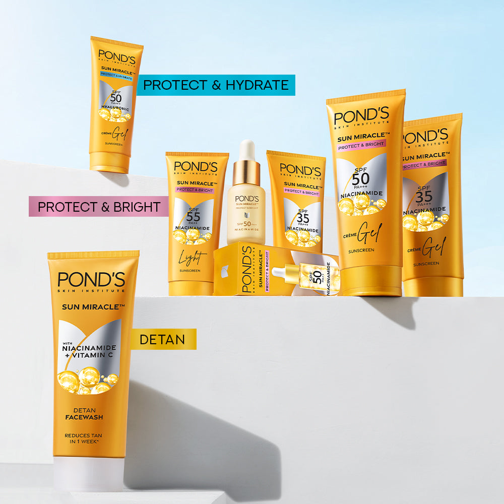 POND'S Sun Miracle SPF 50 PA+++ Crème Gel Écran Solaire 100g Pour le Visage Avec Niacinamide, Sans Trace Blanche, Éclat Lumineux, Estompe les Taches, Absorption Rapide