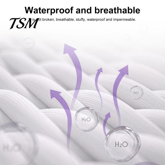 Washable Bed Pad Care Mat Leak-Proof Mattress Protector 4-Layer High Quality Incontinence for Elderly Pets Women Menstruation Home Use Caregiver