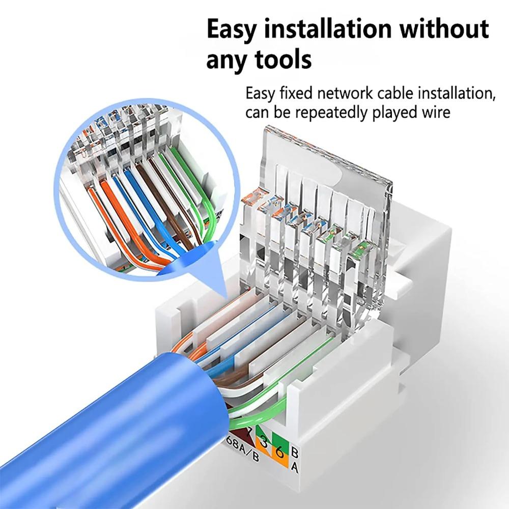Cat6 Tool-Less RJ45 Keystone Jack Ethernet Module Connector No Crimp Required Compatible with Cat5 Cat5e LAN Cable Wall Socket Network Adapter