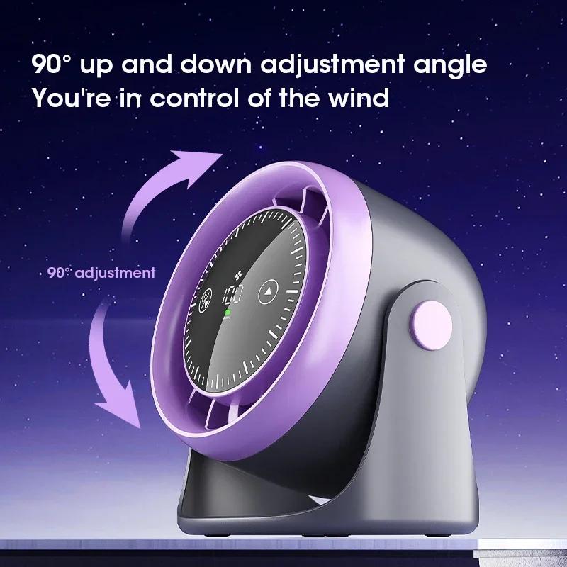 Desktop Wall Mounted Fan High Speed 100 Speed Adjustable Circulating Charging Digital Display Turbine Air Circulation Fan