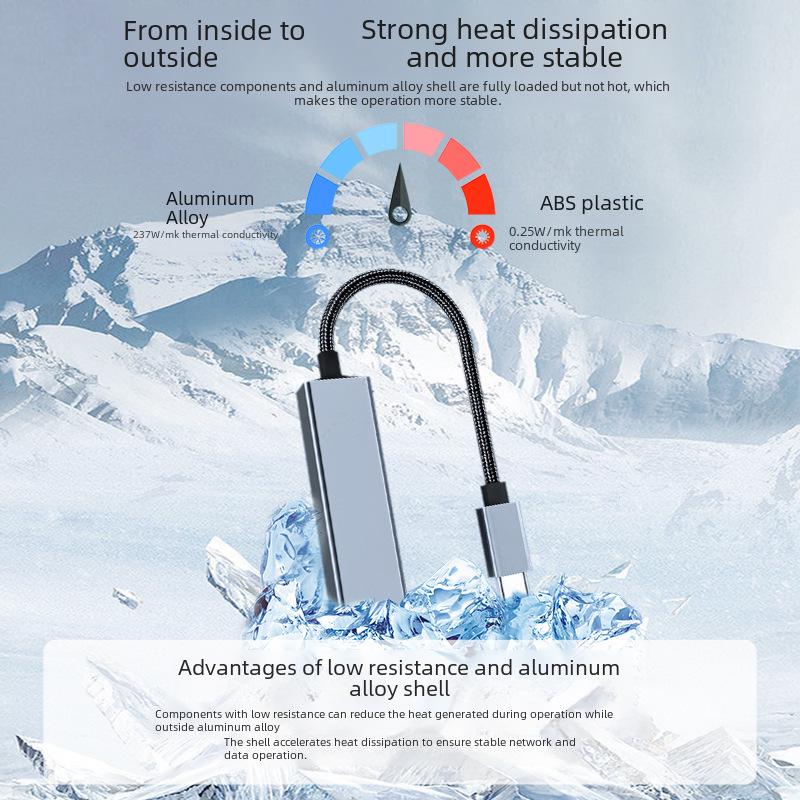 USB To Ethernet Adapter, Type-C Gigabit Network Card for Tablets & Phones