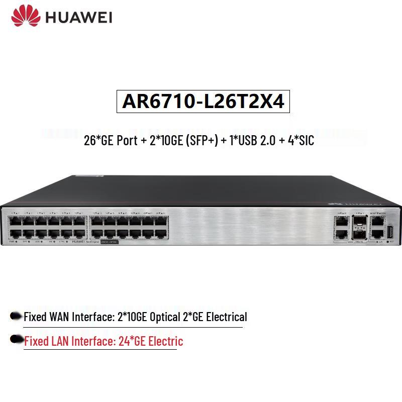 Huawei Enterprise Router Series (CN Version)