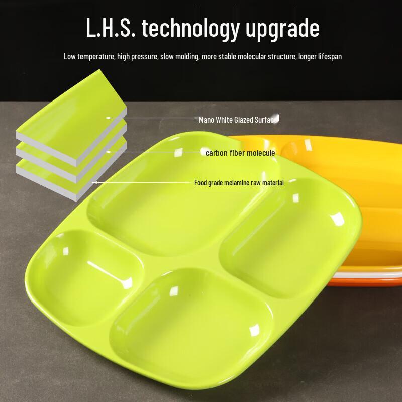Commercial Melamine Divided Cafeteria Tray