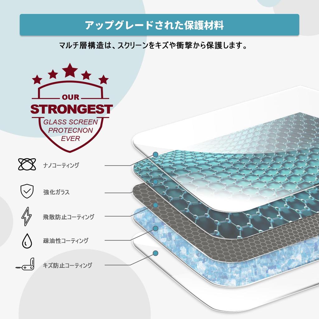 [CDEFG] 2022 New Panasonic CN-G1500VD Car Navigation Protective Film Panasonic Gorilla 7-inch Display Audio