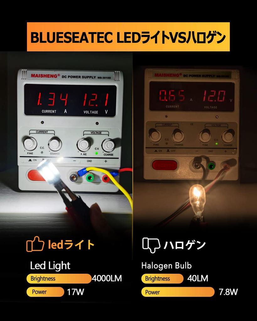 BLUESEATEC [New Explosive Light] T15T16 LED Back Lamp Explosive Light 17W SMD2106 LED Chip 57 Series 5600LM12V Vehicle Inspection Compatible Reve