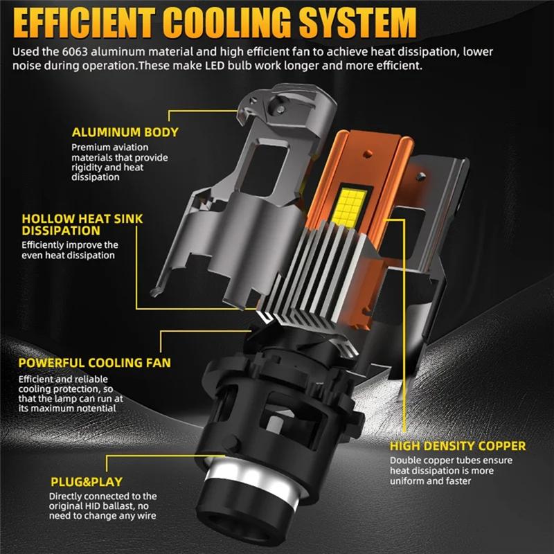White LED Canbus Headlamp Car Light D2SR 60000LM Headlight Bulb Xenon Light Auto Lights